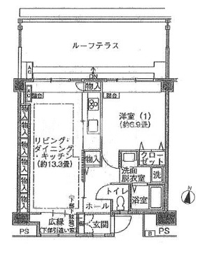 2LDK