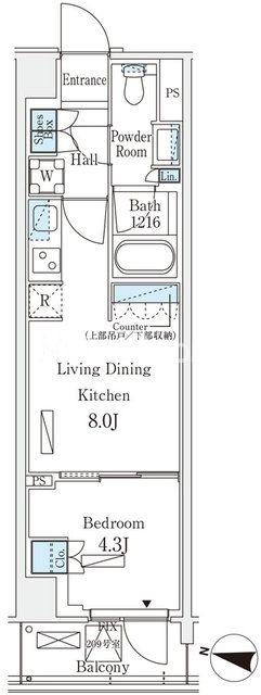 1LDK