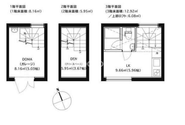 1SDK