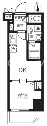 1DK
