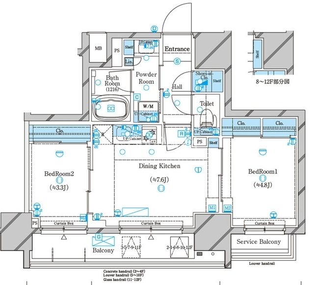 2DK