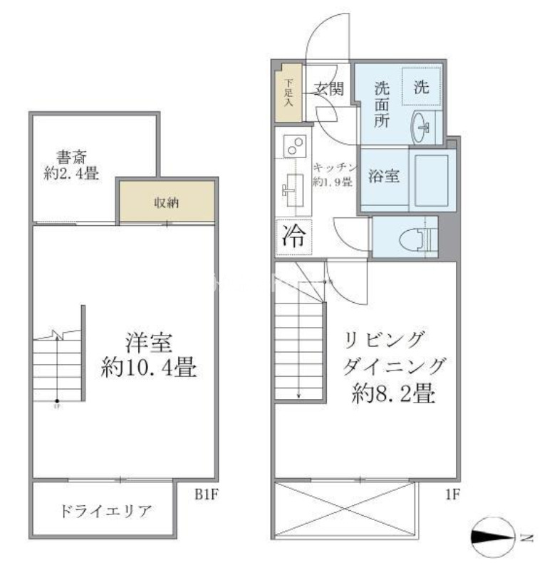 2SDK