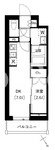 1DK